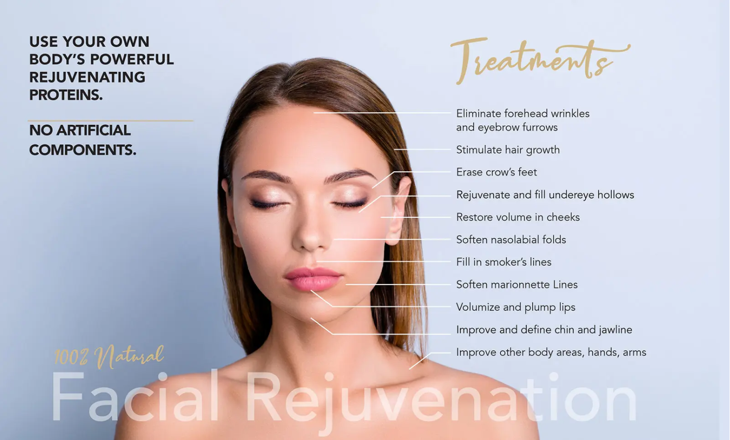 CARE- Facial treaments